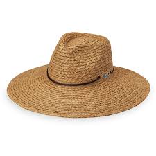 Wallaroo Hat Company