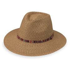 Wallaroo Hat Company