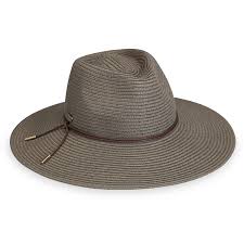 Wallaroo Hat Company
