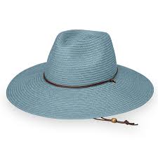 Wallaroo Hat Company